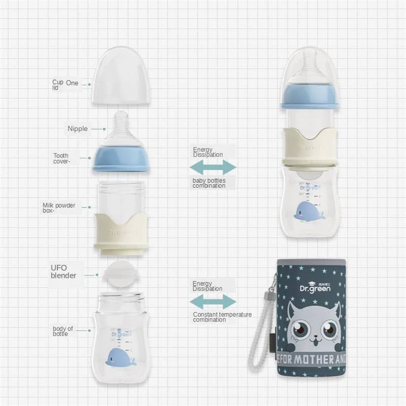 USB-Powered Baby Bottle Warmer - Image 12