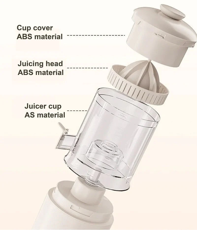Vitamin Boost Wireless Portable Juicer - Image 4