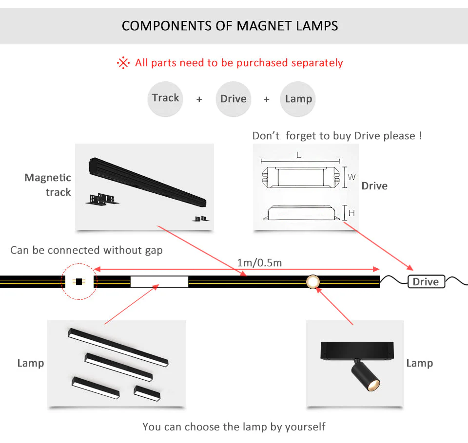 Wall-Mounted Black Continuous Magnetic Track System Light - Image 14