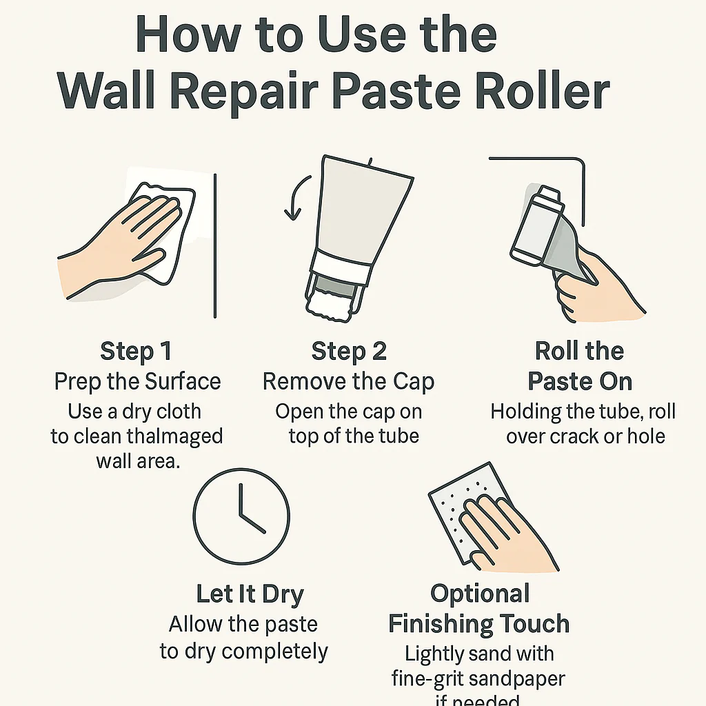 Wall Repair Paste Roller - Image 8