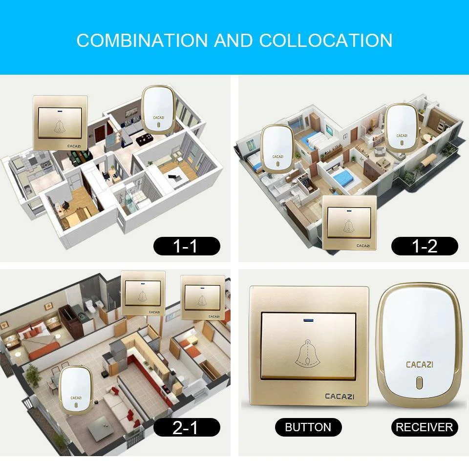 Waterproof Cordless Wireless Doorbell - Image 10