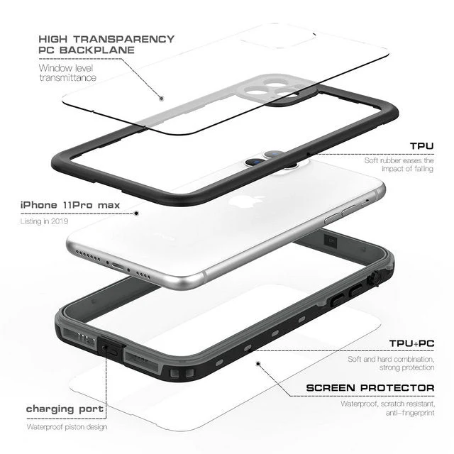 Waterproof Sport Heavy Duty iPhone Case - Image 4