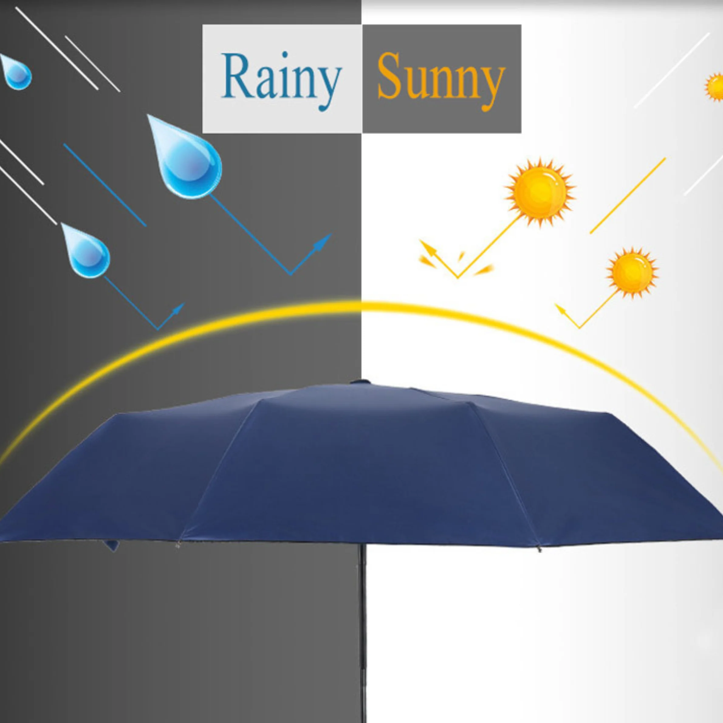Wind Resistant Anti-UV Automatic Sleek Umbrella - Image 5