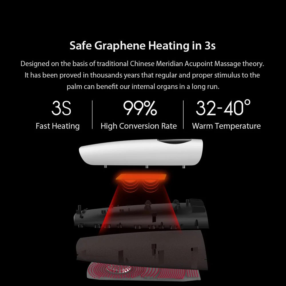 Wireless Electric Heat Compression Hand Massager - Image 5