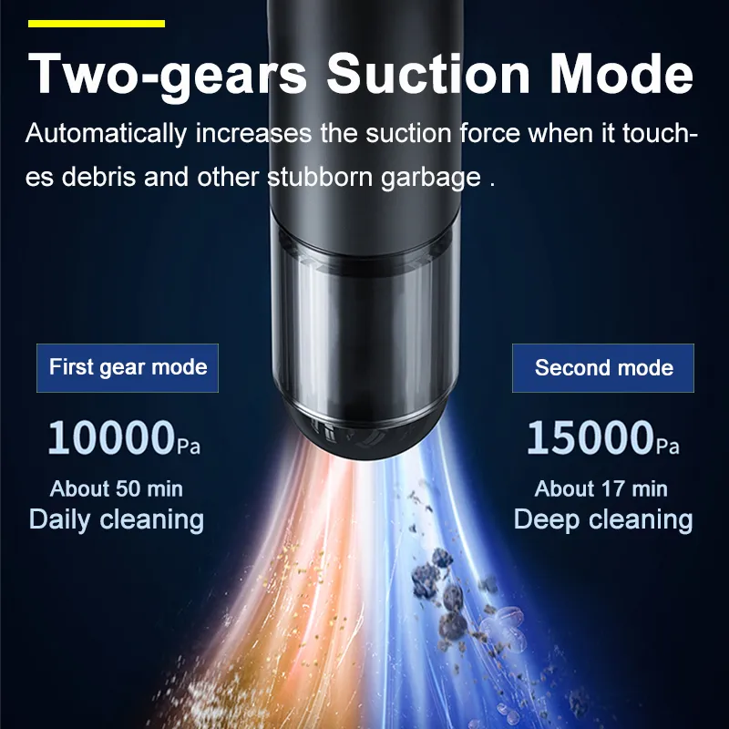 Wireless Master Car Vacuum Cleaner - Image 4
